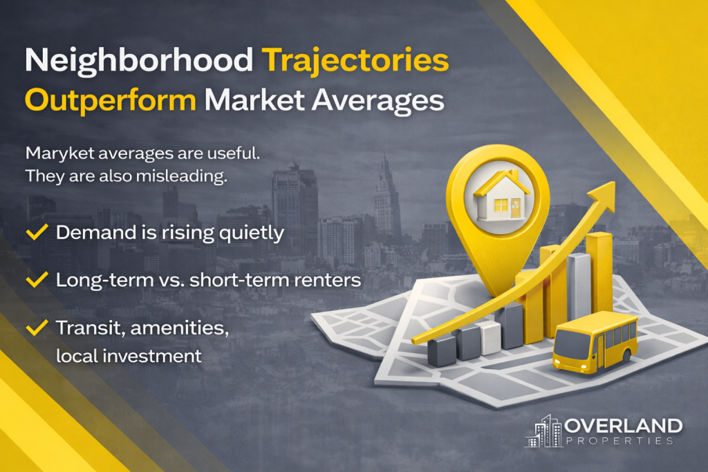 Neighborhood investment insights for Cleveland